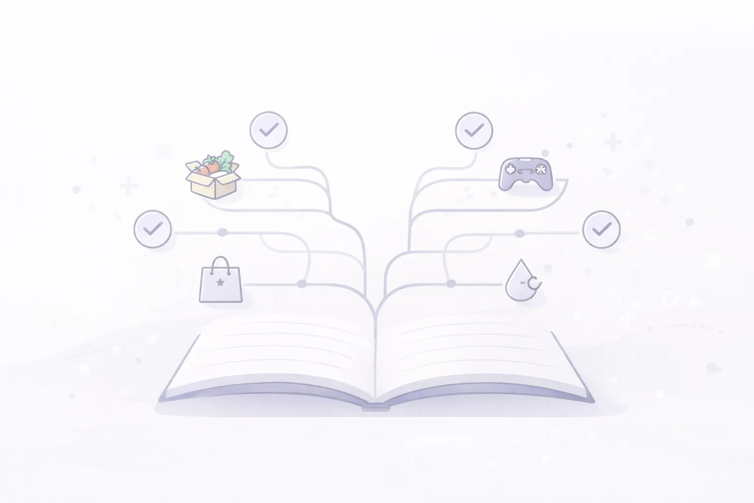 選び方の分岐イメージ